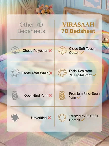 Royal Crimson Rose 7D Bedsheet Set - Ivory