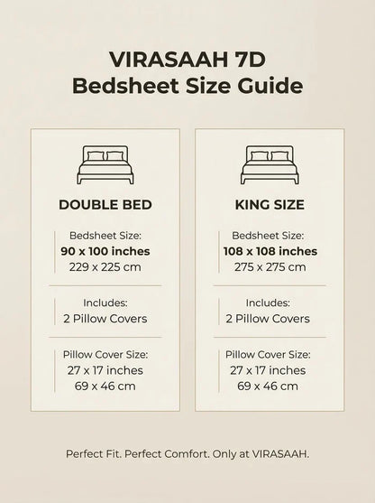 Fairy Tale Ludo 7D Bedsheet Set - (Multi Color)